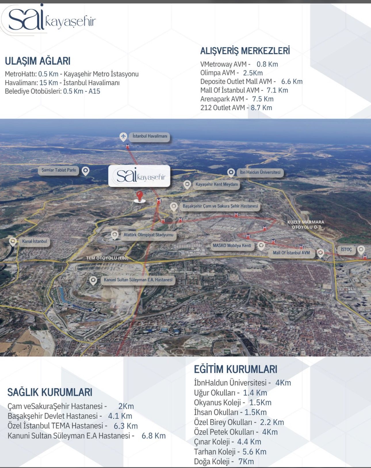 خريطة الموقع Sai Kayaşehir — Sai Kayaşehir 26151